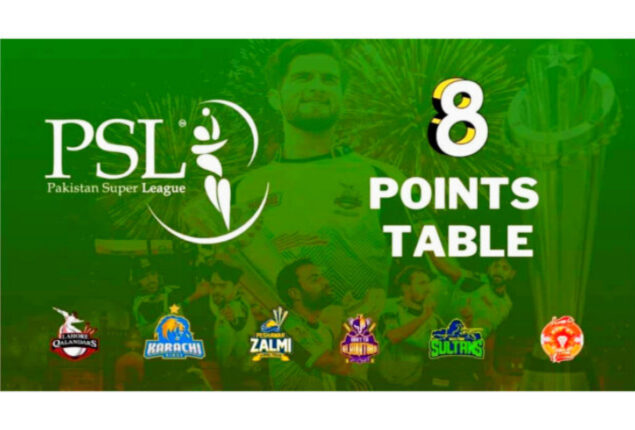 PSL 8 Points Table