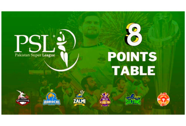 PSL 8 Points Table after Peshawar Zalmi vs Multan Sultans | Match 27