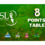 PSL 8 Points Table after Peshawar Zalmi vs Multan Sultans | Match 27