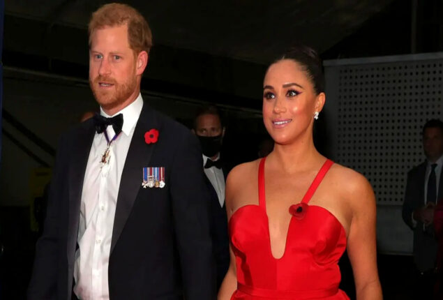 Meghan Markle & Prince Harry seek to negotiate on Royal Option Scale