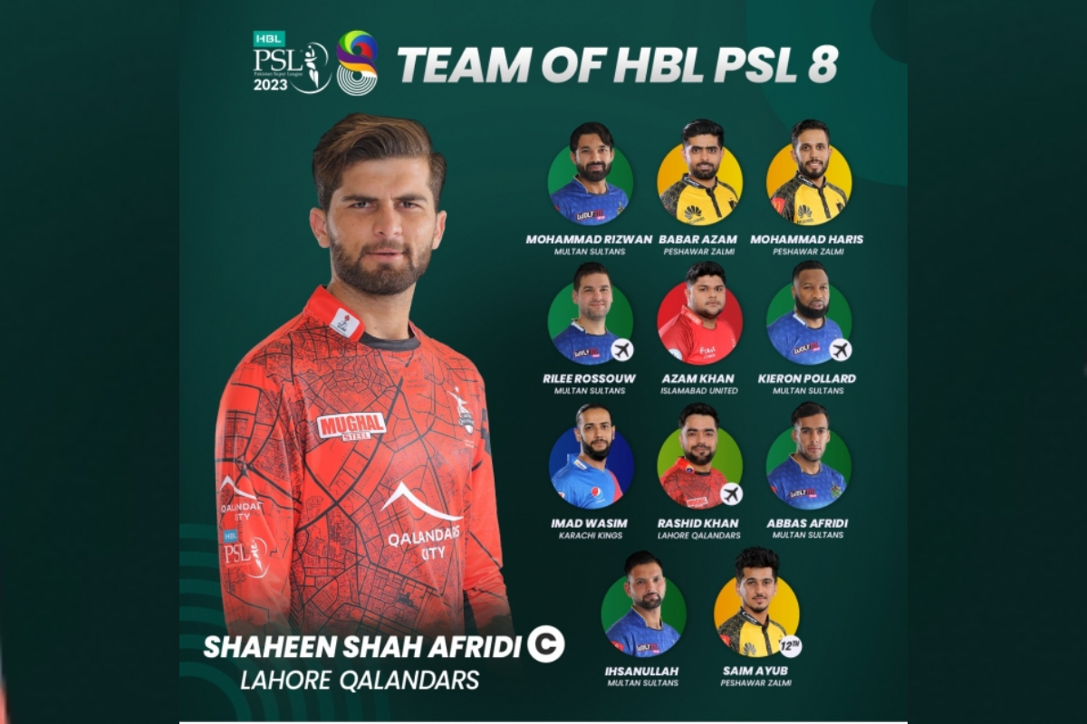 Captain Shaheen Shah Afridi