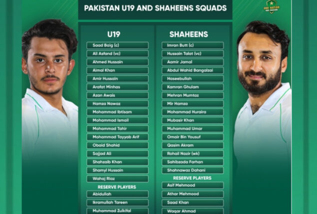PCB: Saad Baig will captain Pakistan U19s, Butt to lead Shaheens