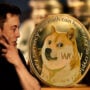 Doge Price Prediction: Today’s Dogecoin Price, 23rd March 2023