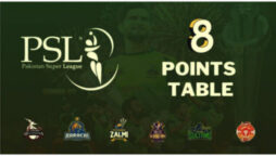 PSL 8 Points Table