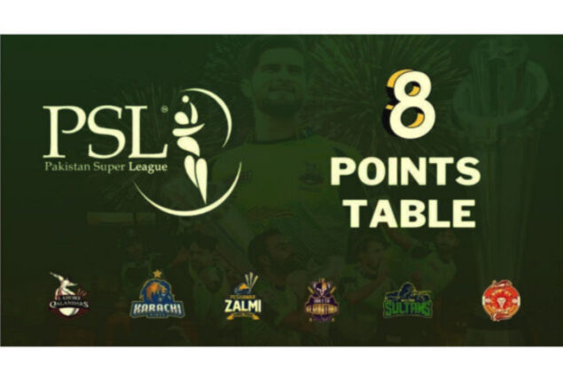 PSL 8 Points Table