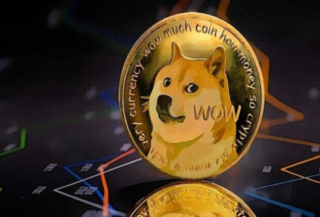 Doge Price Prediction: Today’s Dogecoin Price, 16th Apr 2023