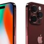 Apple iphone 15 Pro Max Price in Pakistan & Features