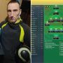 Gamers Sets 528-Year ‘Football Manager’ Record