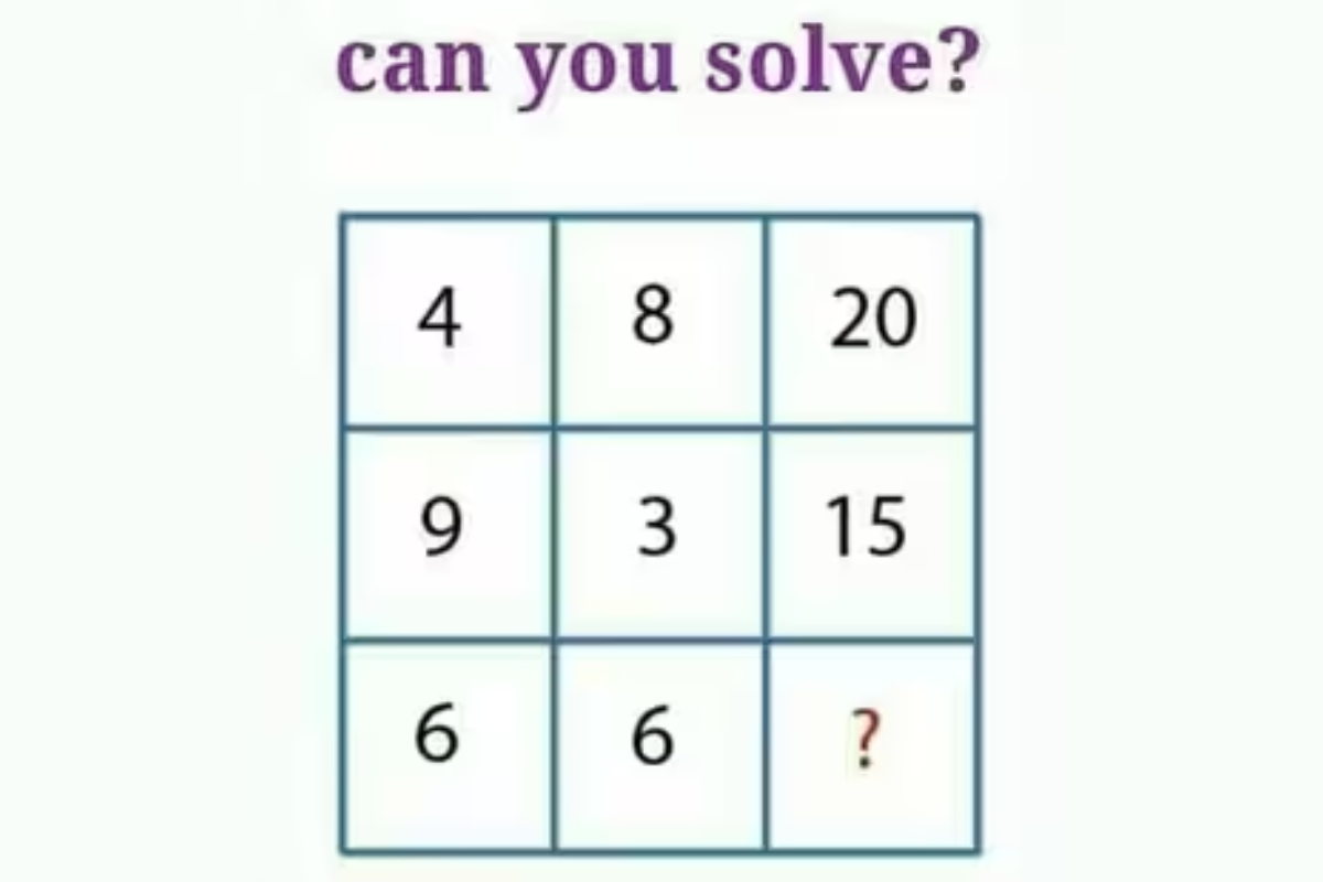 Think critically to locate the missing number in this puzzle