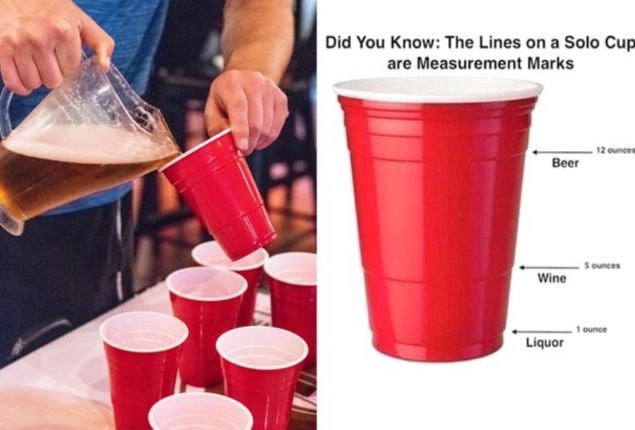Lines on Cups Reveal Hidden Measurement Secrets