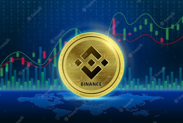 Binance Price Prediction: Today’s Binance Price, 15th July 2023