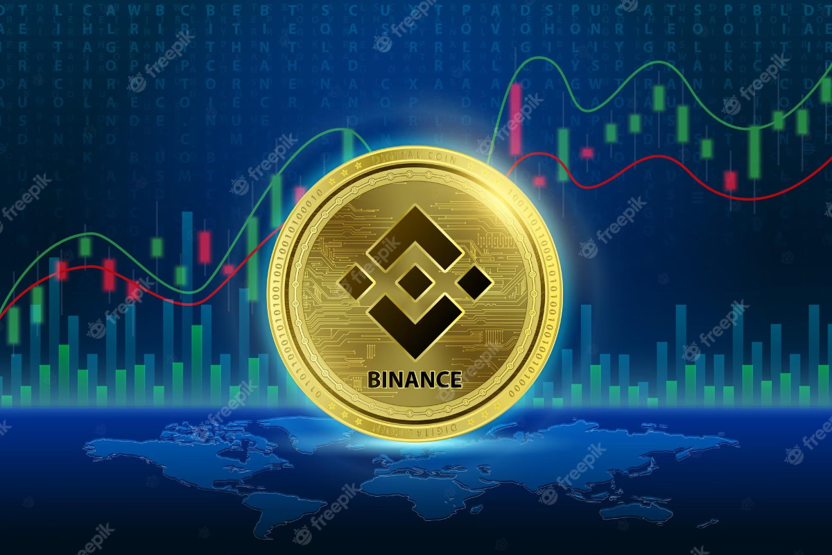Binance Price Prediction: Today’s Binance Price, 15th July 2023