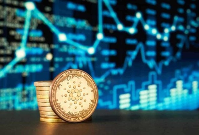 Cardano Price Prediction: Today’s Cardano Price, 17th July 2023