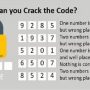 Crack the Code: A Challenging Brain Teaser