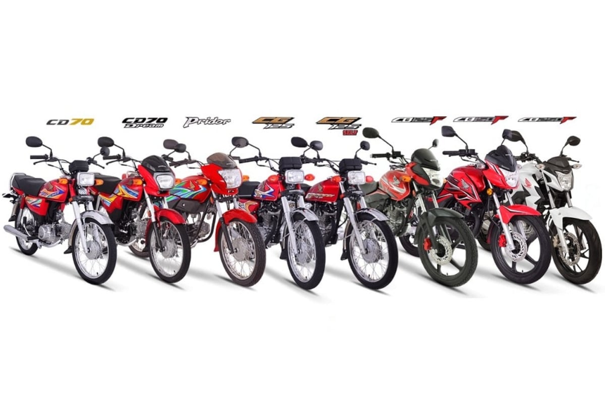 Honda Bikes Price in Pakistan