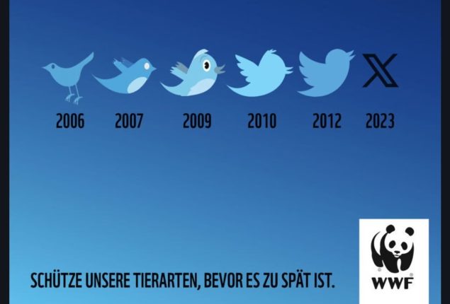 WWF: Twitter’s blue bird is going extinct, Will yours?