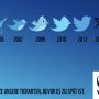WWF: Twitter’s blue bird is going extinct, Will yours?