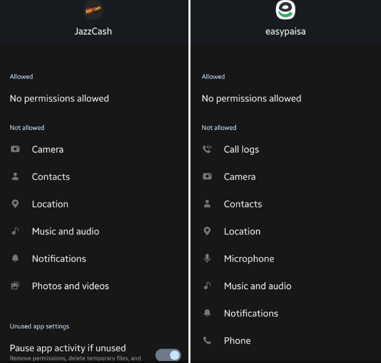 Loan apps permission