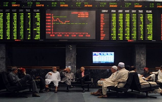 100-Index of PSX gains 522 points