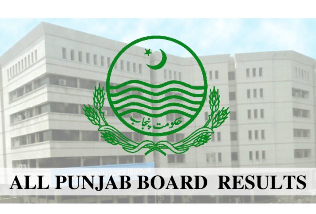Punjab board 9th Class Result
