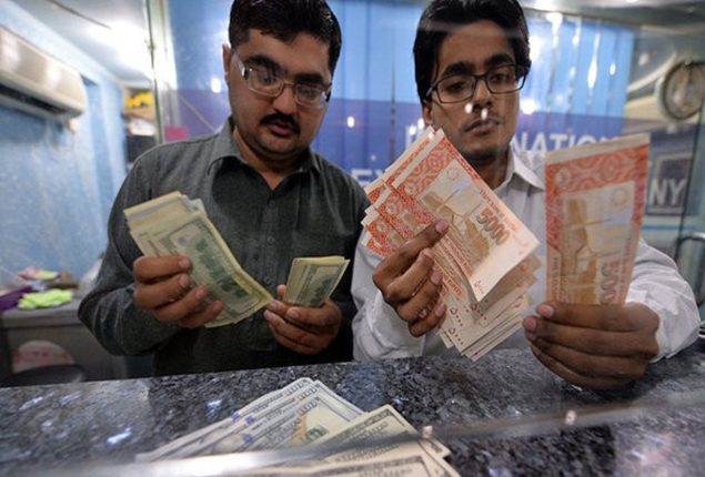 Rupee decreases Further Against US Dollar 2nd Day in a Row