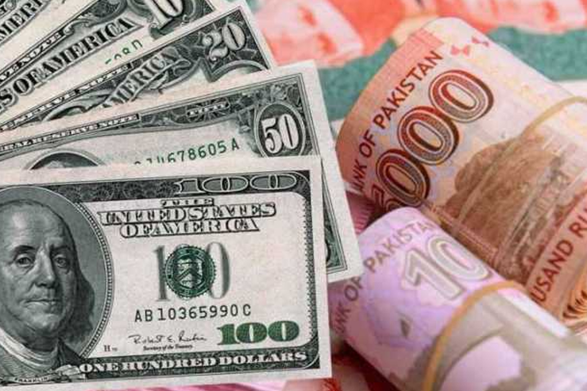 Rupee against us dollar