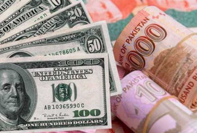 Rupee shows slight recovery Against US Dollar after 8 days