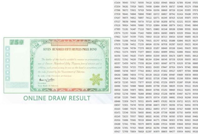 Rs 750 Prize bond 2023 – Check Complete Result List
