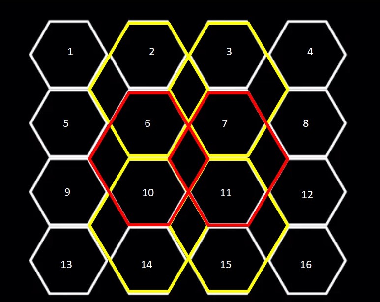 Visual Test: How many hexagons do you see in this picture?