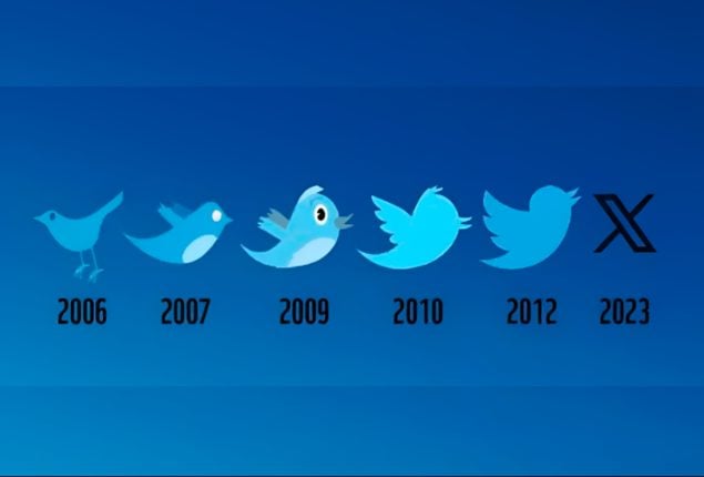 Twitter Bird Logo