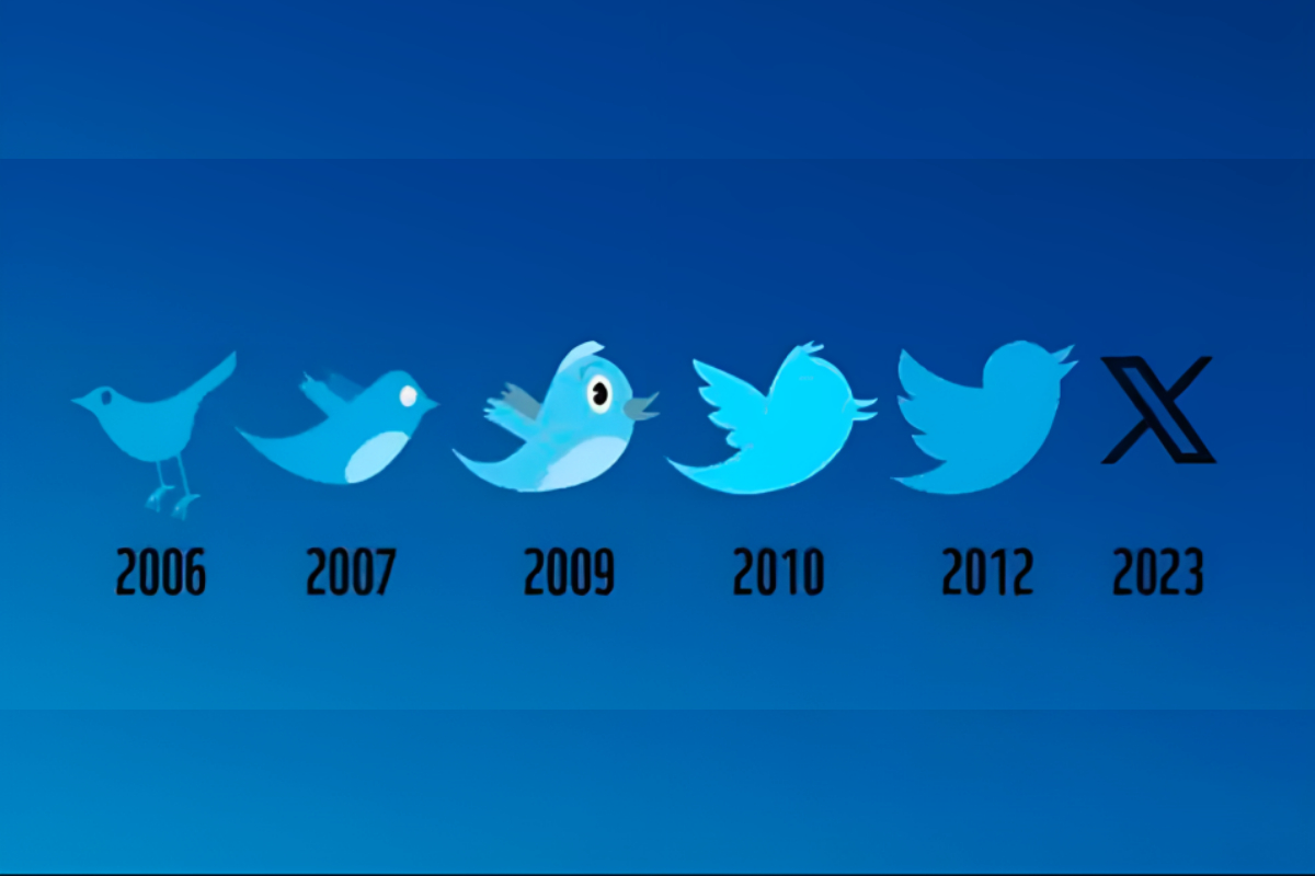 Twitter Bird Logo