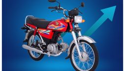 Honda's CD-70 price surpasses Rs. 155,000 with new hike
