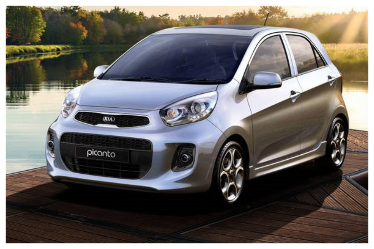 Kia Picanto latest Price in Pakistan - August 2023