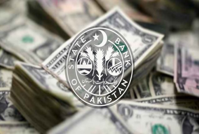 SBP reserves drop to $7.85 billion, decreasing by $81 million