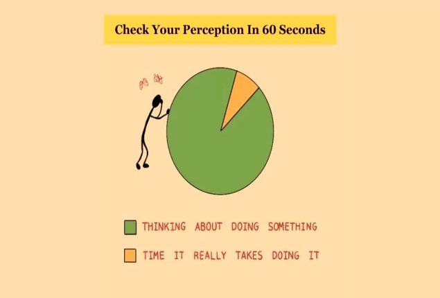 Visual Test: Check your perception towards life within 60 seconds