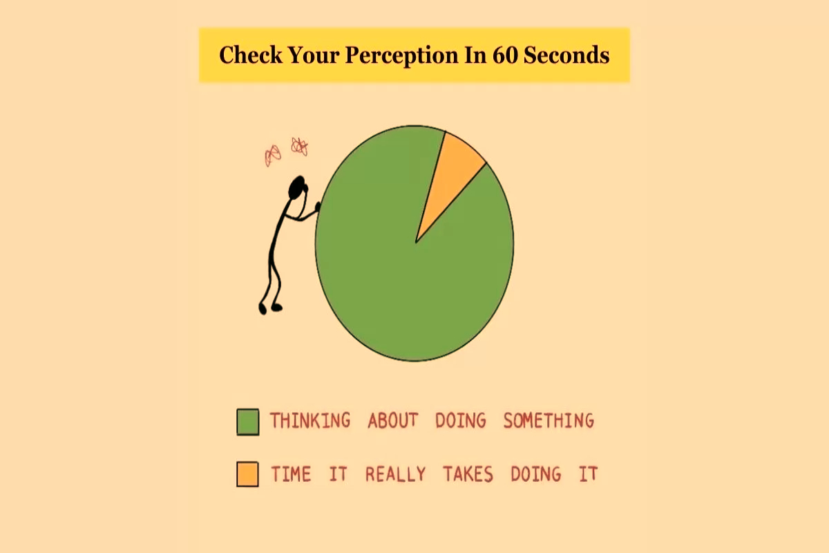 Visual Test