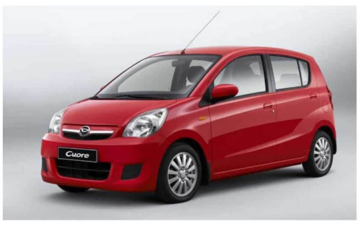 Daihatsu Cuore New Model Price in Pakistan July 2023