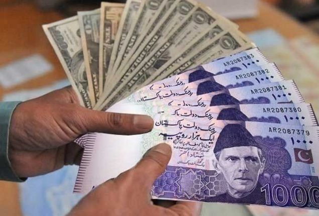 Pakistani Rupee increases Against US Dollar