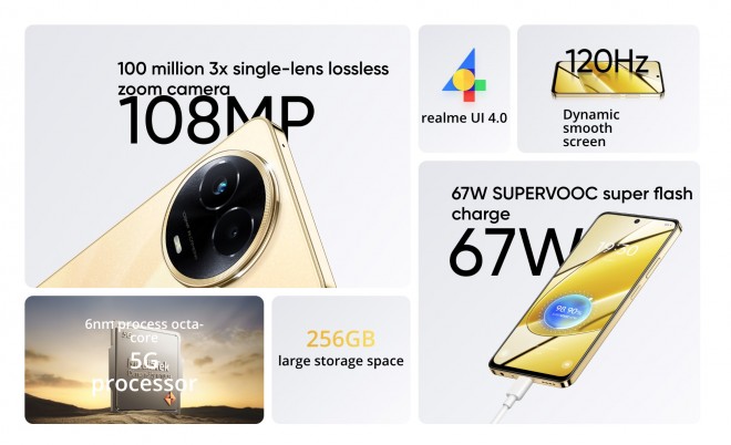 Realme 11 4G and Realme 11 5G has been unveiled