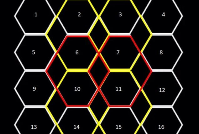 Visual Test: How many hexagons do you see in this picture?