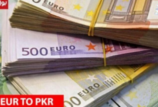 Euro to PKR