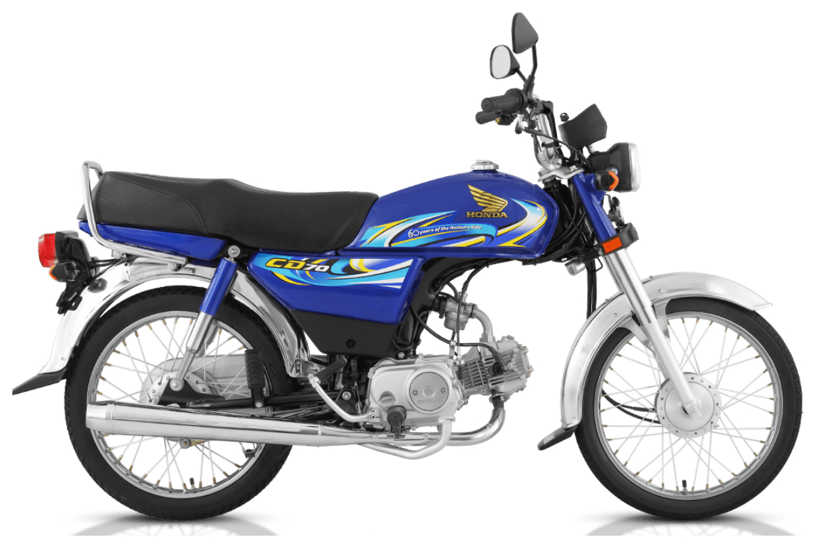 Honda CD 70 2024 latest Price in Pakistan & features