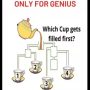 Brain Teaser: Which Cup Fills First?
