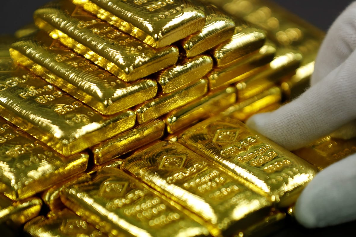 Gold Price in SAR