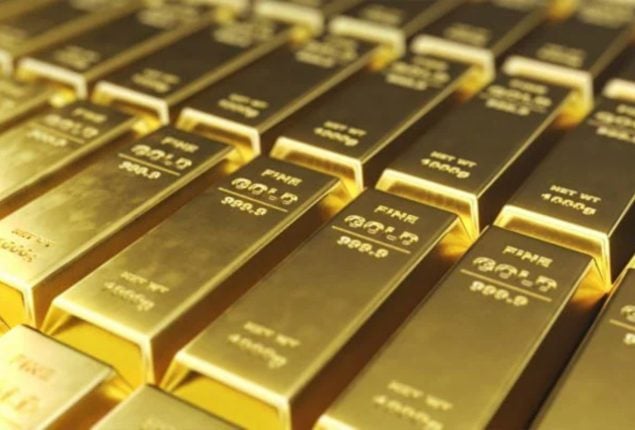 Gold Price in SAR