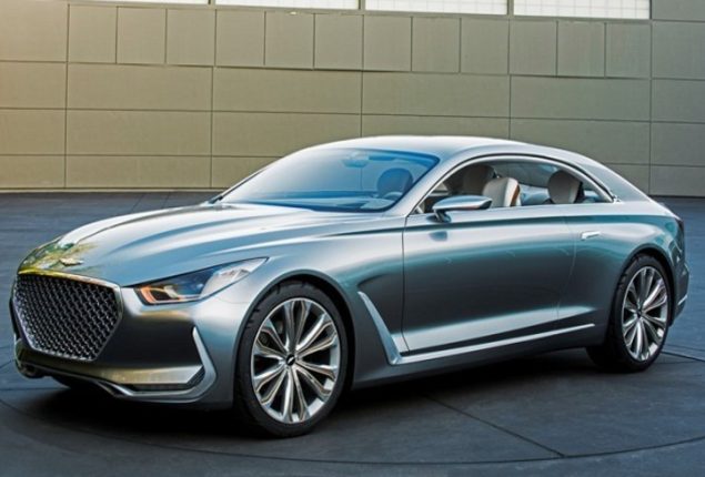 Hyundai Genesis latest price in Pakistan – September 2023