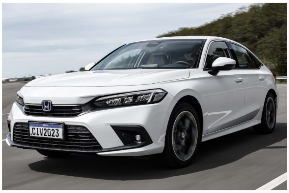 Honda Civic 2023 new price in Pakistan