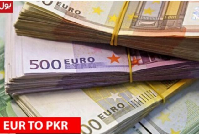 Euro to PKR