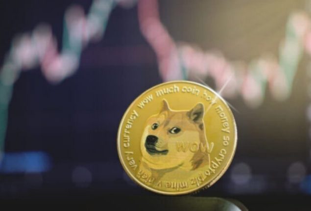 Doge Price Prediction