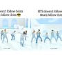 BTS Dances to Shah Rukh Khan’s ‘Chaleya’ in Fan-Made Video